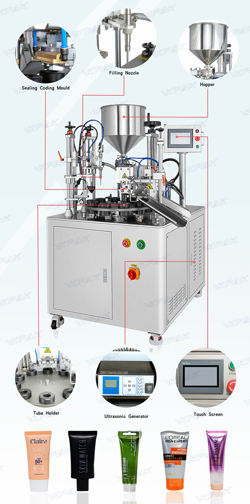 VK-TFS-006U-Semi-Automatic-Ultrasonic-Filler-Sealer-Machine-Details